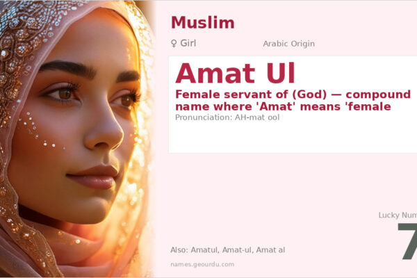 Amat Ul Name Meaning — Arabic Origin, Girl Name & Islamic Significance (2025)