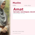 Amat Name Meaning and Details