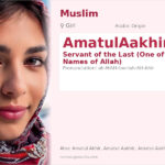 AmatulAakhir Name Meaning and Details