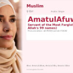 AmatulAfuw Name Meaning and Details