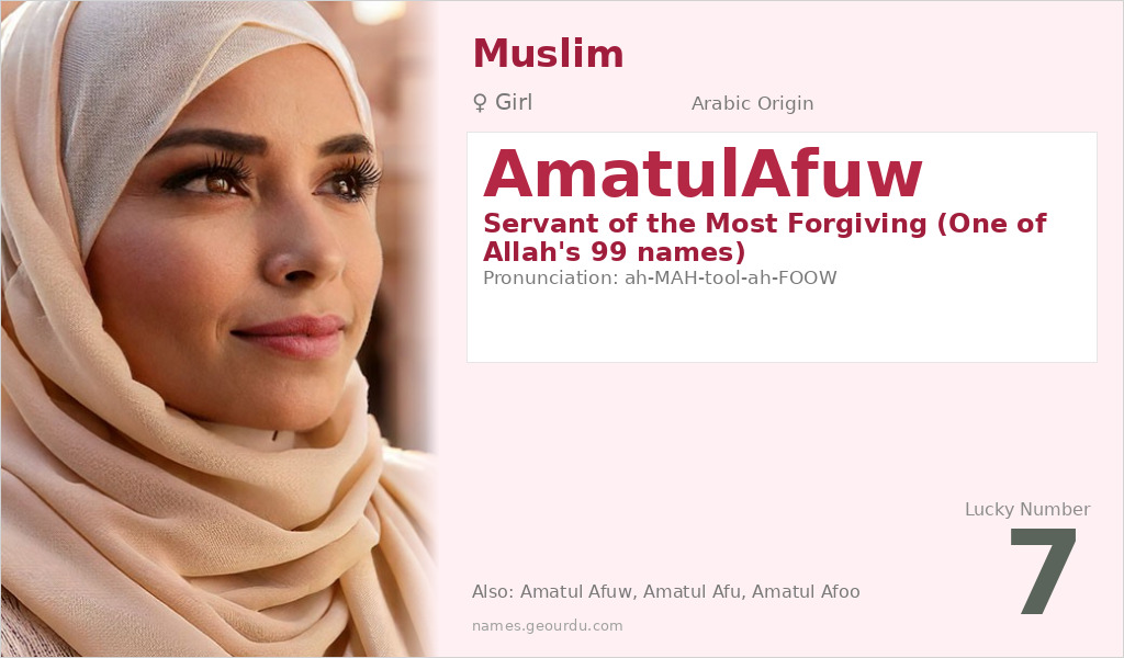 AmatulAfuw Name Meaning and Details