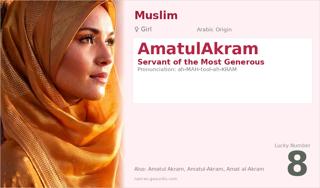 AmatulAkram Name Meaning and Details