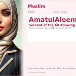 AmatulAleem Name Meaning and Details