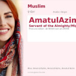 AmatulAzim Name Meaning and Details