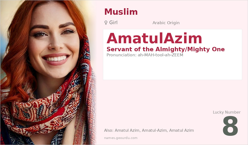 AmatulAzim Name Meaning and Details