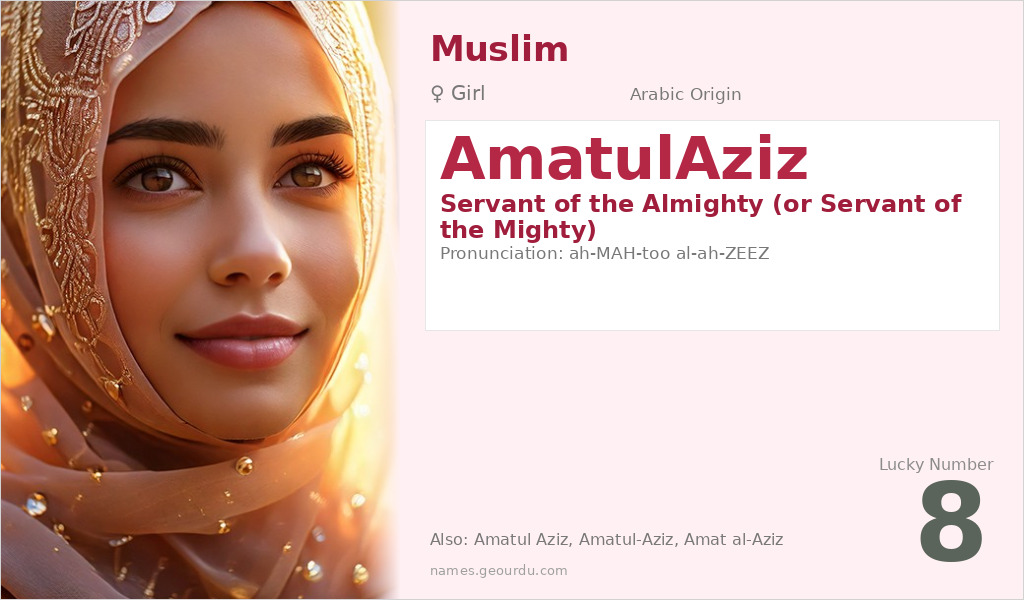 AmatulAziz Name Meaning and Details