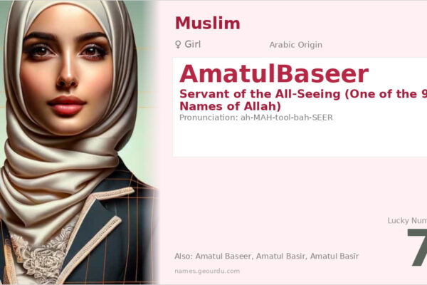 AmatulBaseer Meaning — Arabic Origin, Girl Name & Islamic Significance (2025)