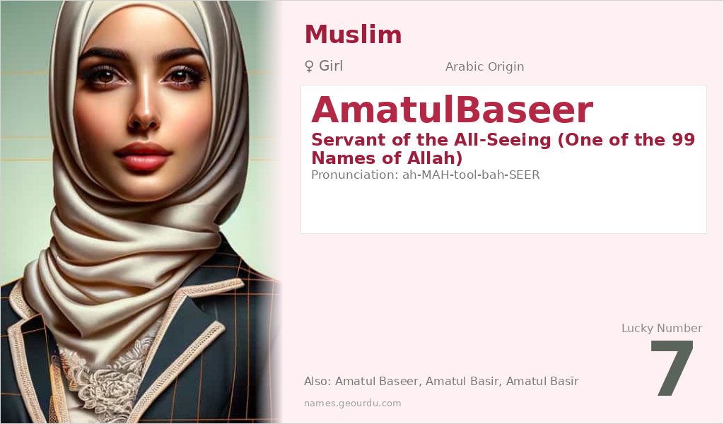 AmatulBaseer Name Meaning and Details