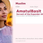 AmatulBasit Name Meaning and Details