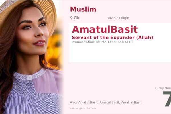 AmatulBasit Meaning — Arabic Origin, Girl Name & Islamic Details (2025)