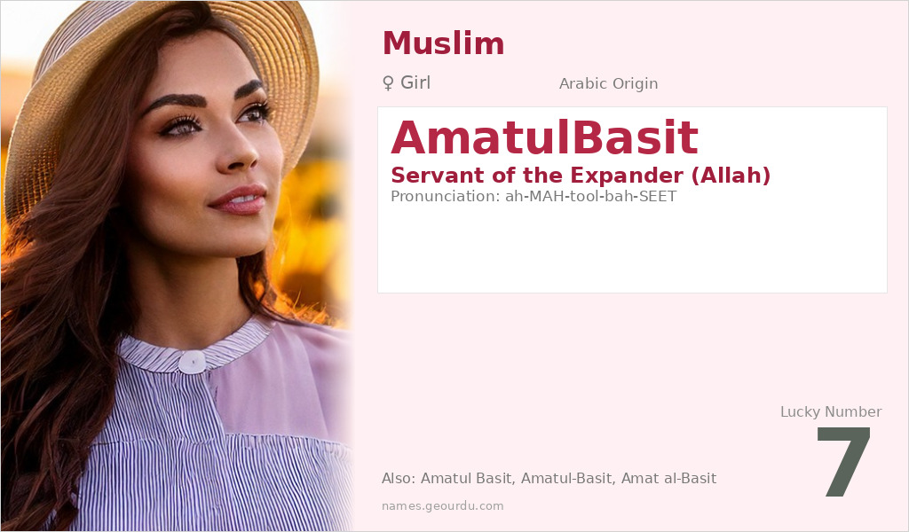 AmatulBasit Name Meaning and Details