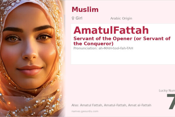 AmatulFattah Meaning — Arabic Origin, Girl Name & Islamic Significance (2025)