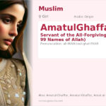 AmatulGhaffar Name Meaning and Details