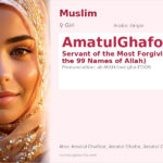 AmatulGhafoor Name Meaning and Details