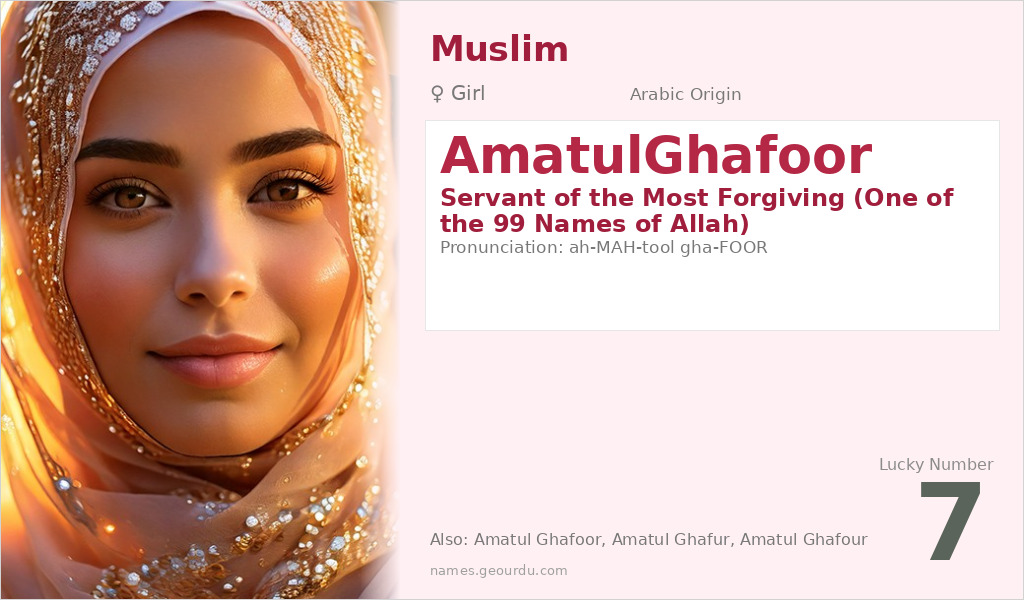 AmatulGhafoor Name Meaning and Details