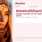 AmatulGhani Name Meaning and Details