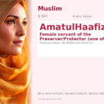 AmatulHaafiz Name Meaning and Details