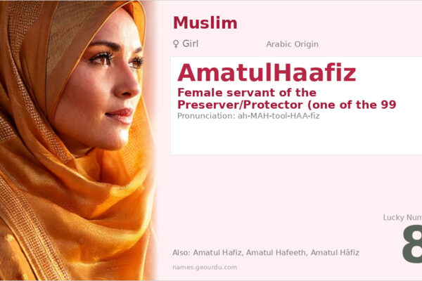 AmatulHaafiz Meaning — Arabic Origin, Girl Name & Details (2025)