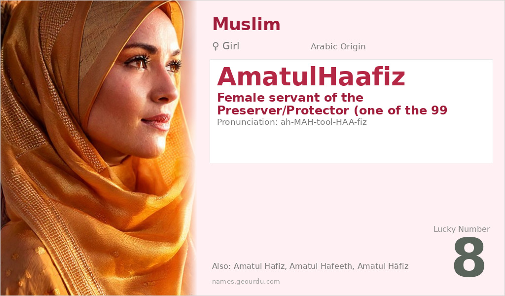 AmatulHaafiz Name Meaning and Details