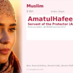 AmatulHafeez Name Meaning and Details