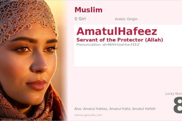 AmatulHafeez Meaning — Arabic Origin, Girl Name & Islamic Significance (2025)