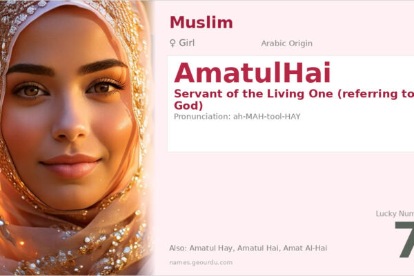 AmatulHai Meaning — Arabic Origin, Girl Name & Islamic Significance (2025)