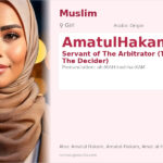 AmatulHakam Name Meaning and Details