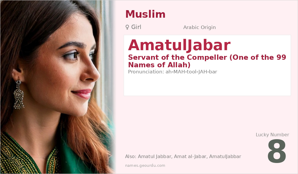 AmatulJabar Name Meaning and Details