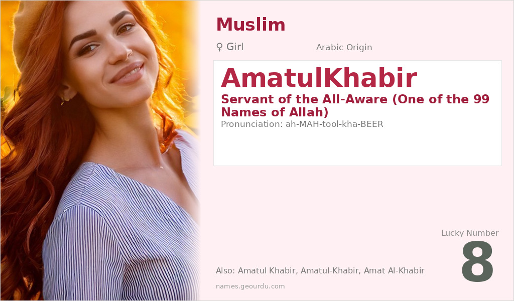 AmatulKhabir Name Meaning and Details