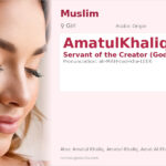 AmatulKhaliq Name Meaning and Details