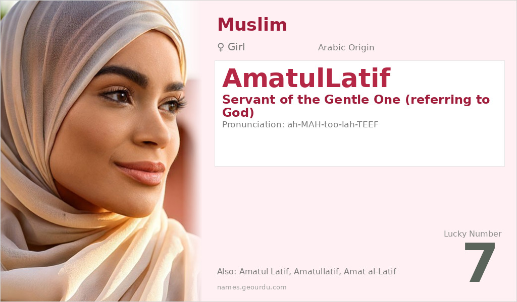 AmatulLatif Name Meaning and Details