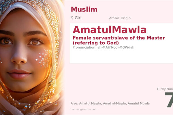 AmatulMawla Name Meaning — Arabic Origin, Girl & Details (2025)