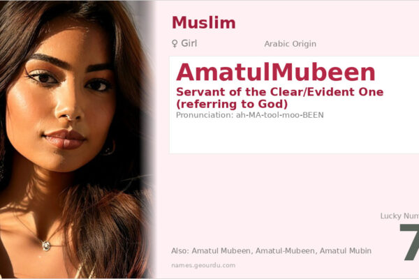AmatulMubeen Meaning — Arabic Origin, Girl Name & Details (2025)