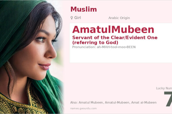 AmatulMubeen Meaning — Arabic Origin, Girl Name & Details (2025)