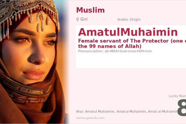 AmatulMuhaimin Meaning — Arabic Origin, Girl Name & Islamic Significance (2025)