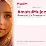 AmatulMujeeb Name Meaning and Details