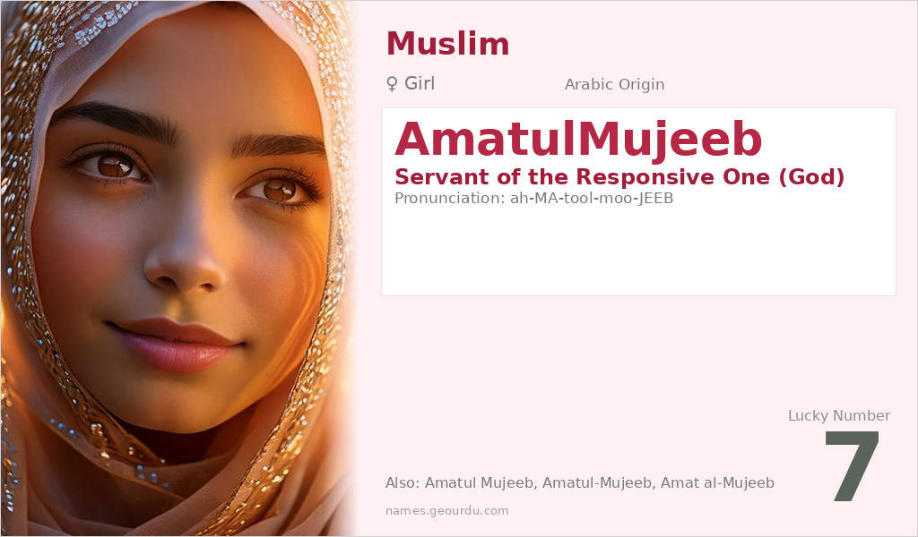 AmatulMujeeb Name Meaning and Details