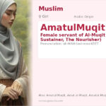 AmatulMuqit Name Meaning and Details