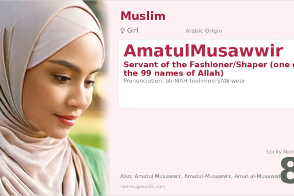 AmatulMusawwir Meaning — Arabic Origin, Girl Name & Details (2025)