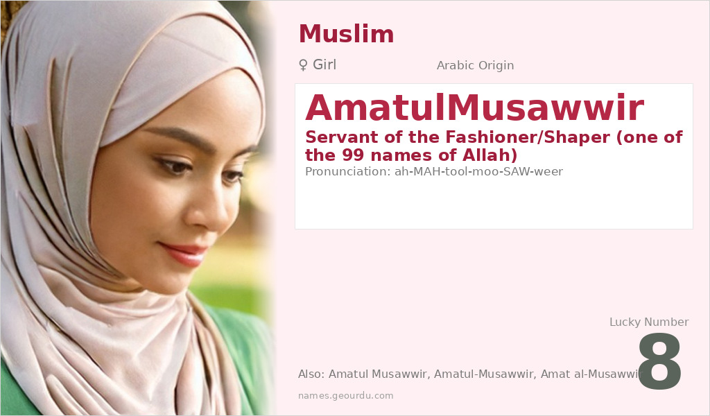 AmatulMusawwir Name Meaning and Details