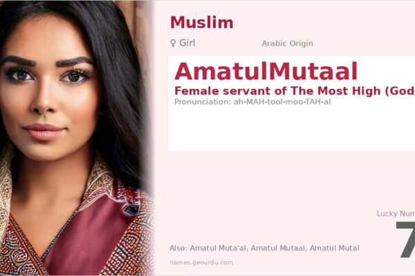 AmatulMutaal Meaning — Arabic Origin, Girl Name & Details (2025)