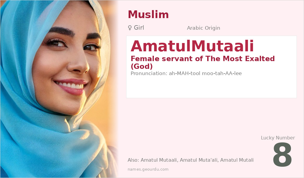 AmatulMutaali Name Meaning and Details
