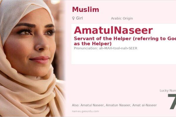 AmatulNaseer Meaning — Arabic Origin, Girl Name & Islamic Significance (2025)