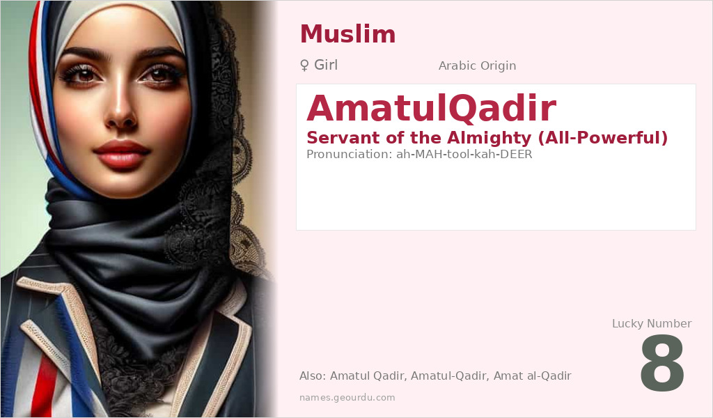 AmatulQadir Name Meaning and Details