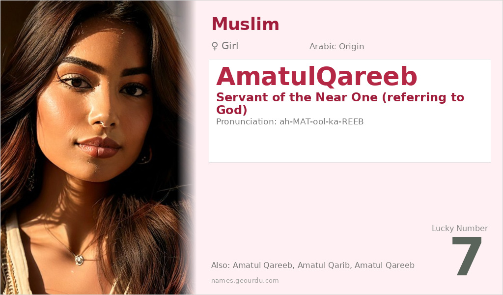 AmatulQareeb Name Meaning and Details