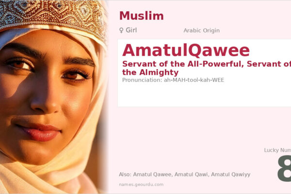 AmatulQawee Meaning — Arabic Origin, Girl Name & Islamic Significance (2025)