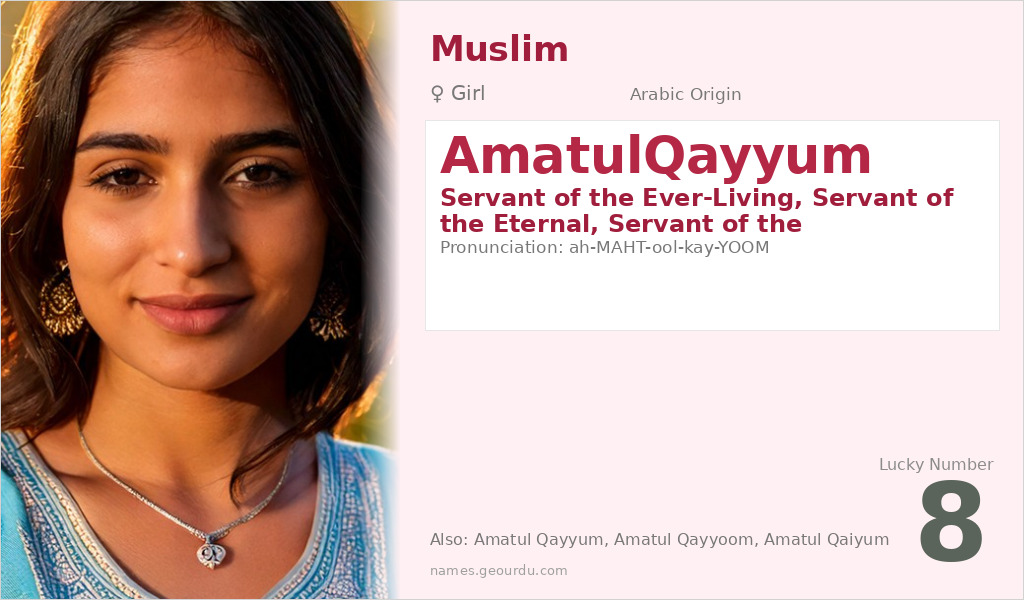 AmatulQayyum Name Meaning and Details