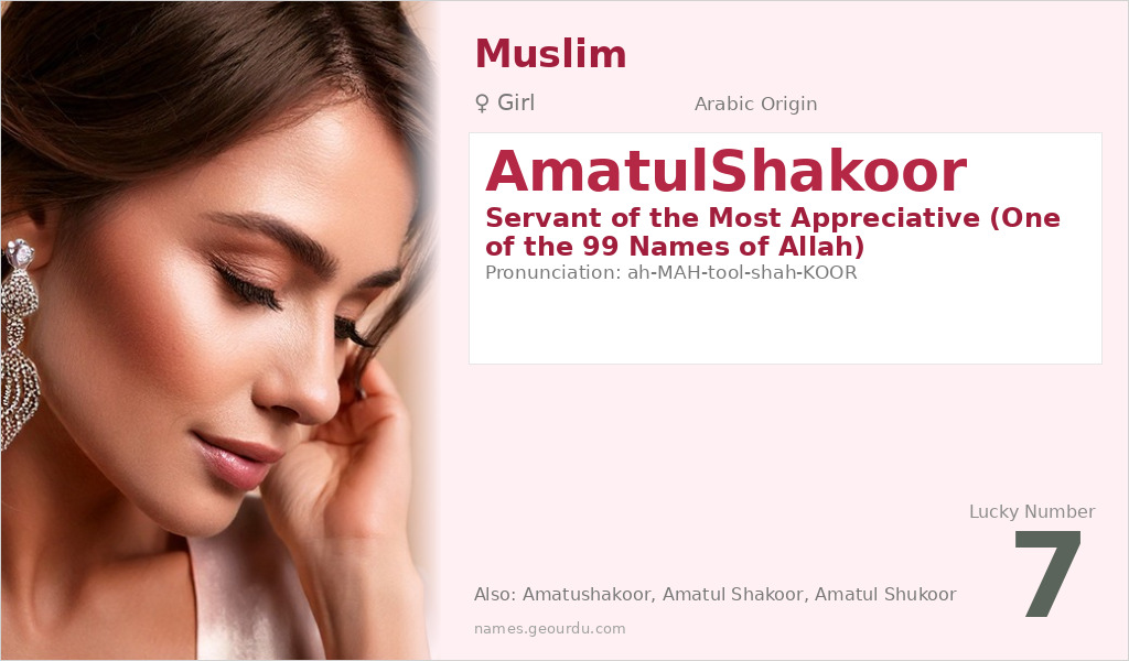 AmatulShakoor Name Meaning and Details