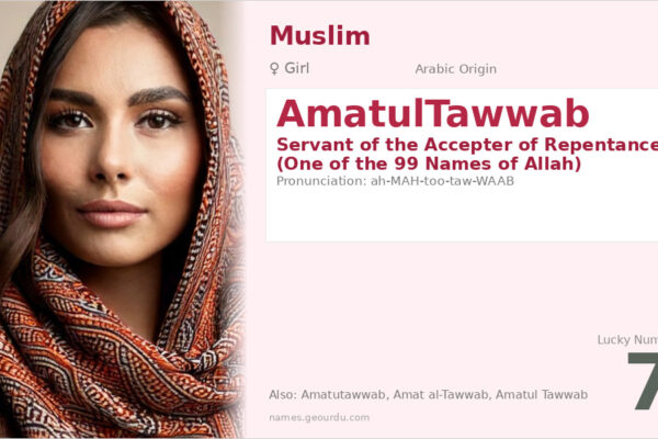 AmatulTawwab Meaning — Arabic Origin, Girl Name & Islamic Significance (2025)