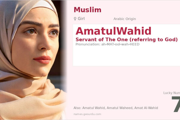 AmatulWahid Name Meaning — Arabic Origin, Girl Name & Islamic Significance (2025)